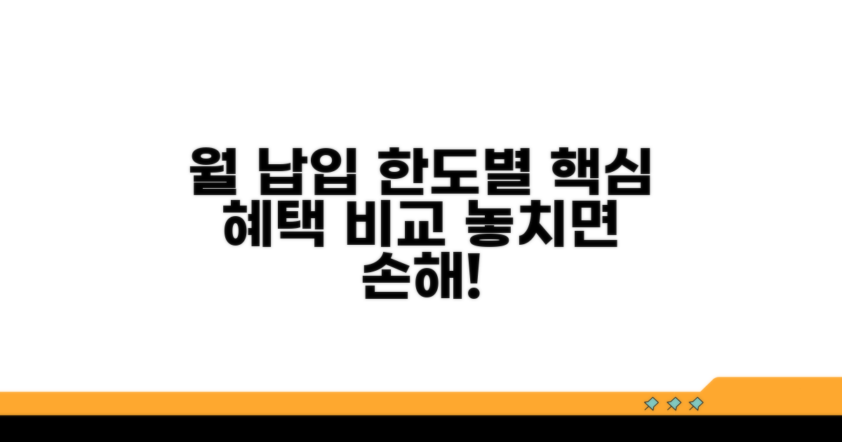월 납입 한도별 혜택 비교