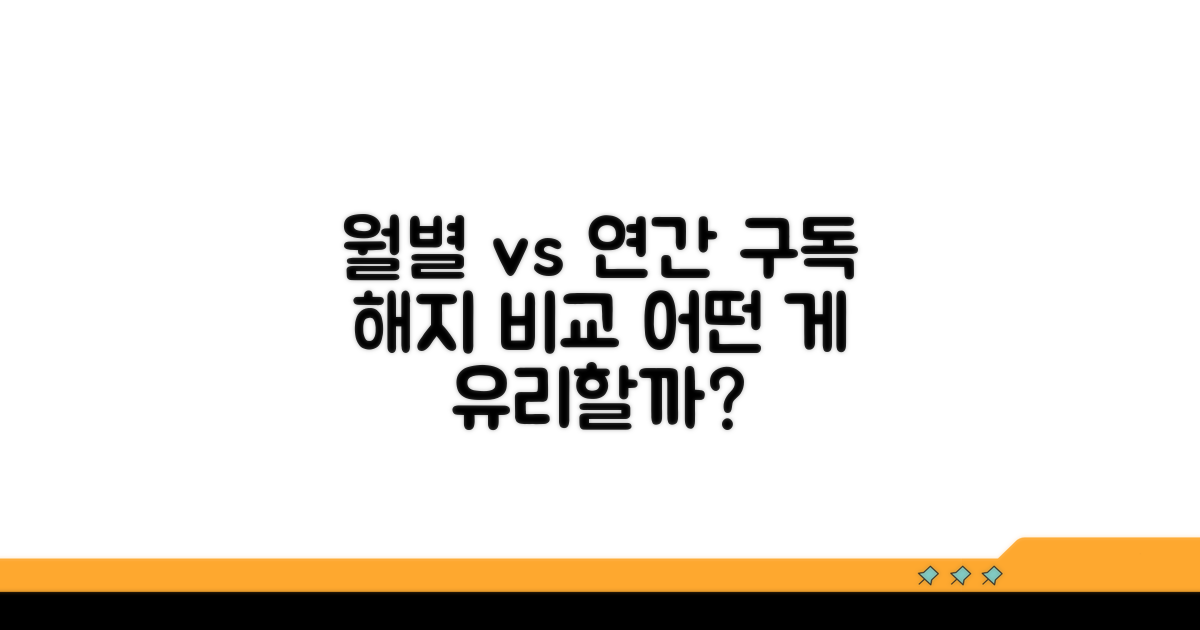 월별/연간 구독 해지 비용 비교