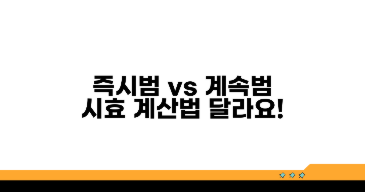 즉시범과 계속범, 시효 계산 차이