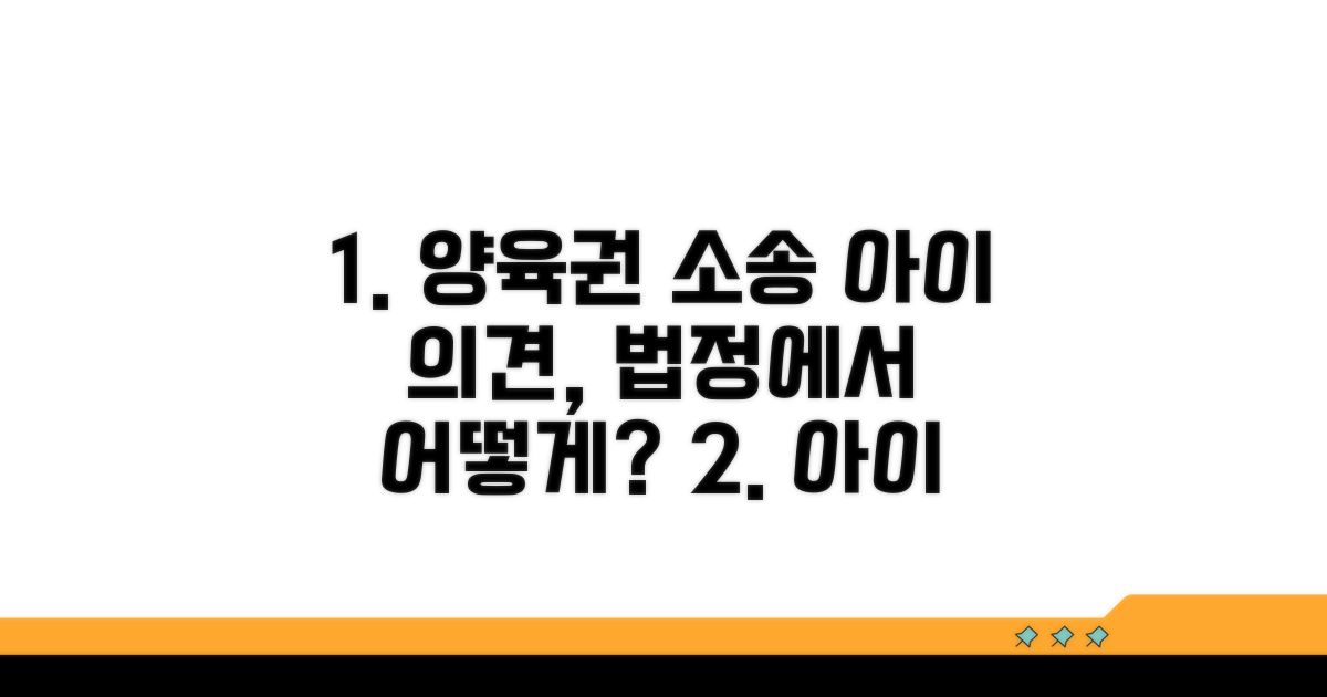 양육권 소송, 아이 의견 전달 방법