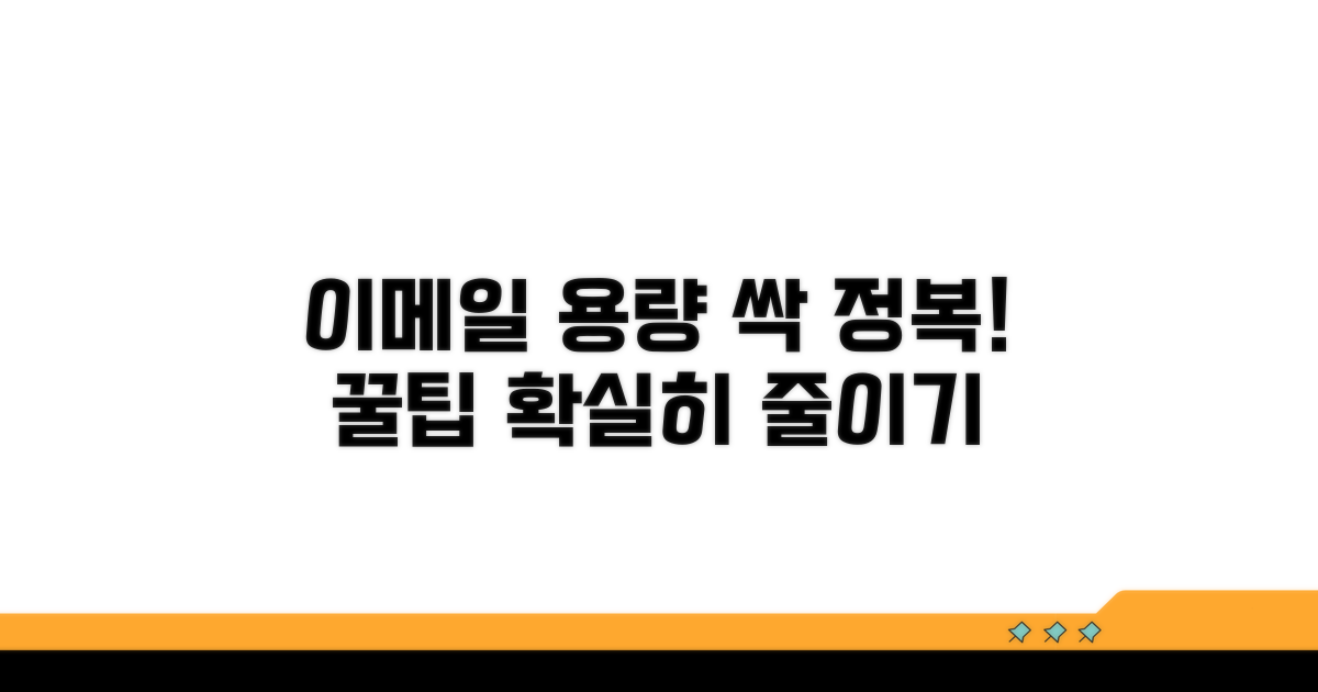 이메일 용량 관리 완전 정복