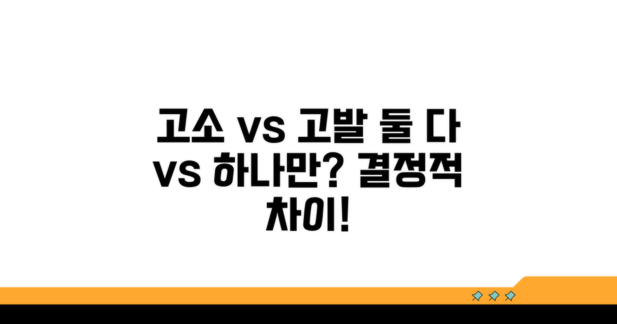 고소장과 고발장, 무엇이 다를까?