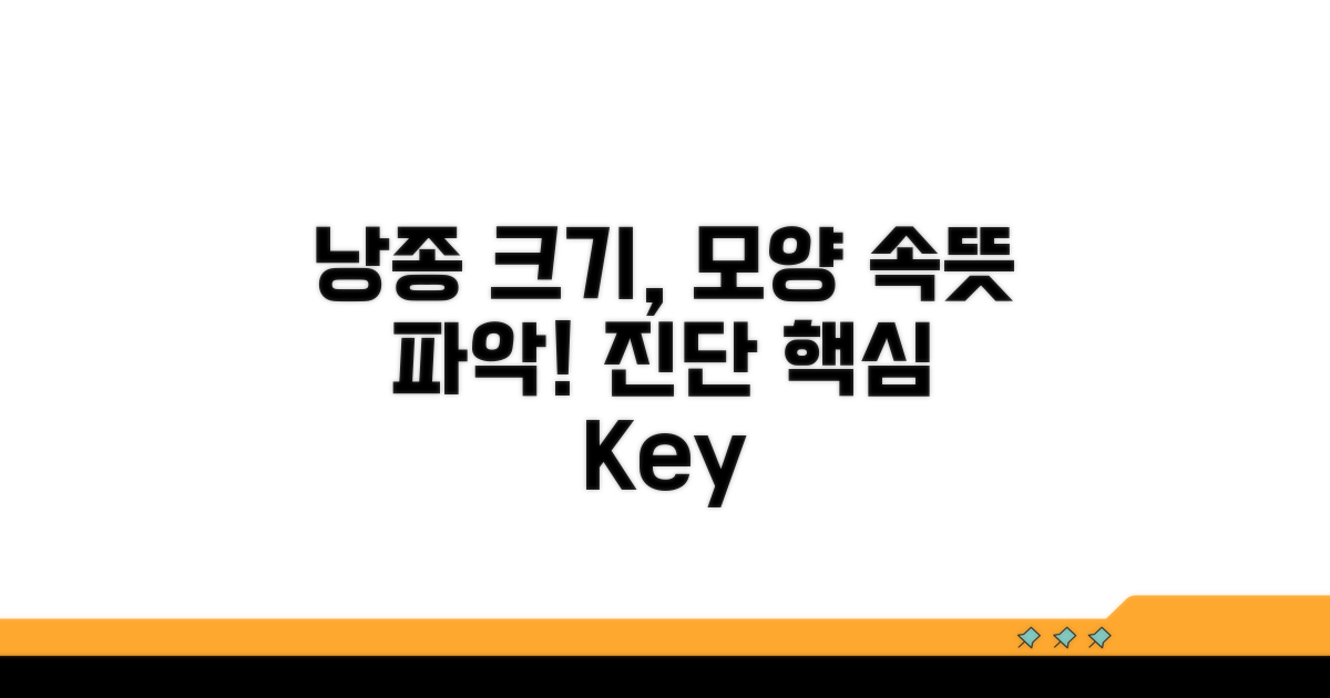낭종 크기와 모양, 해석 핵심