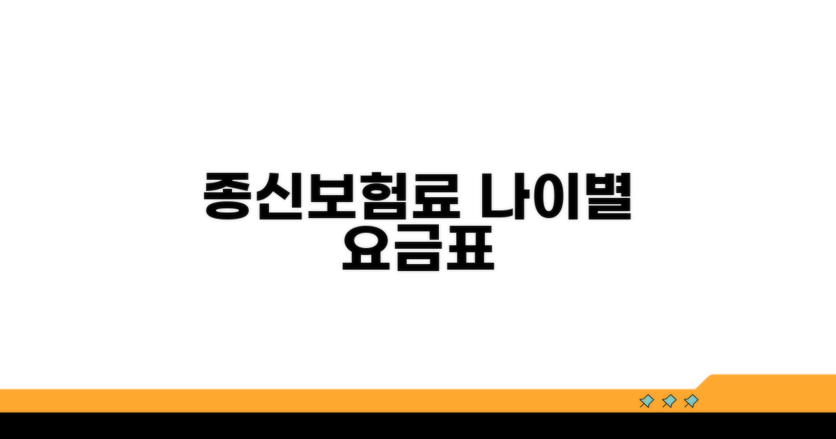 종신보험료 나이별 요금표