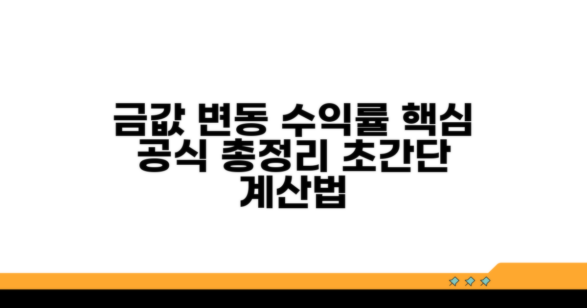 수익률 계산, 금값 변동과 핵심 공식