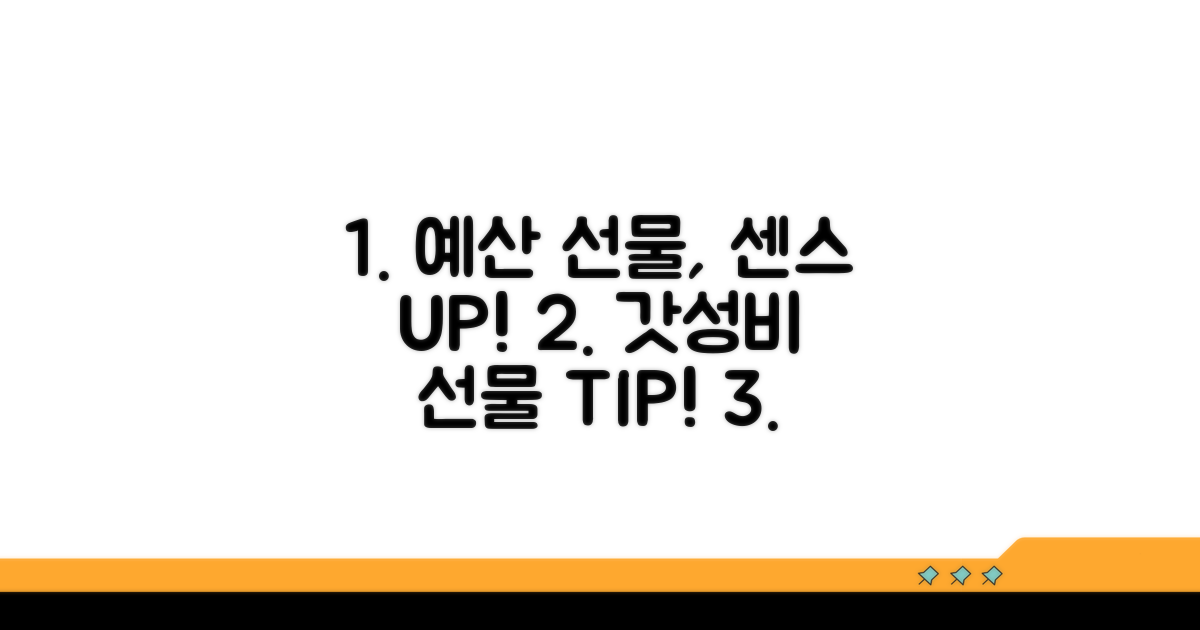 예산 안에서 센스 있는 선물 활용법