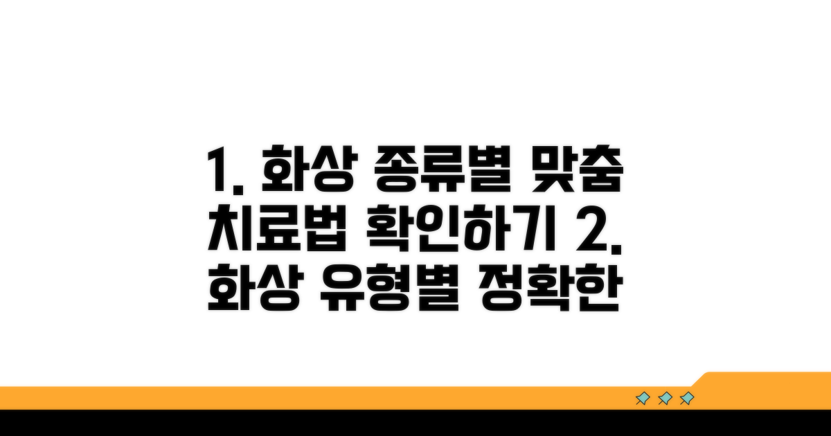 화상 종류별 맞춤 치료법 가이드