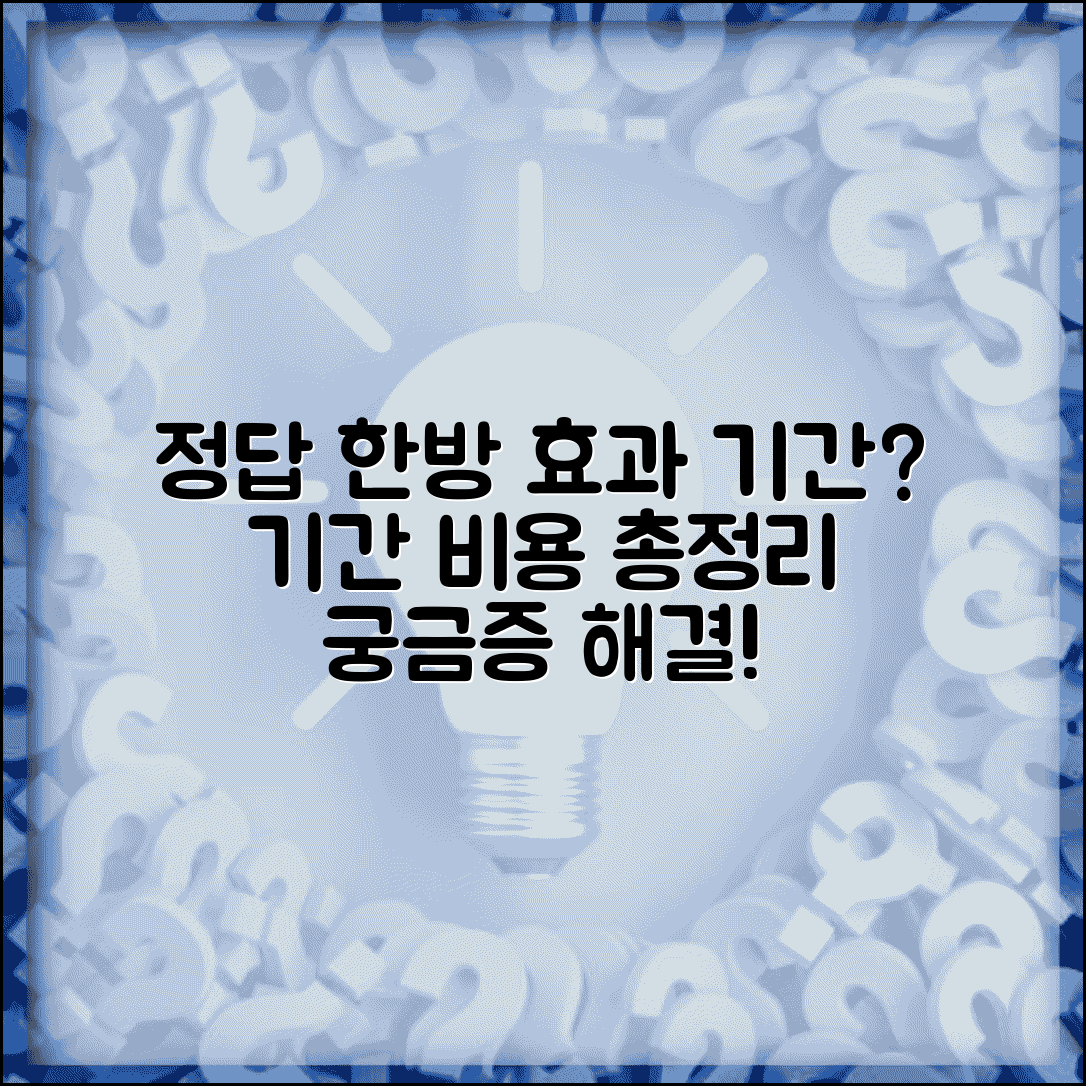 한방치료 효과 기간은 얼마나? | 한의원 치료 효과, 기간, 비용 총정리