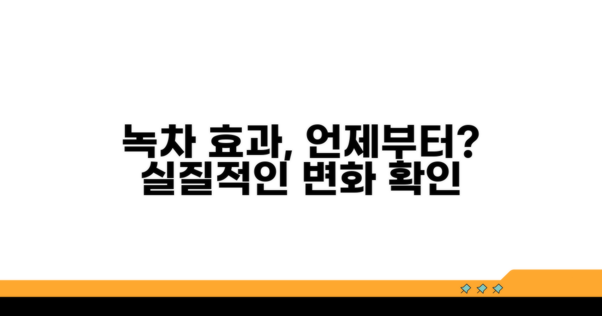 녹차추출물 효과, 언제부터?