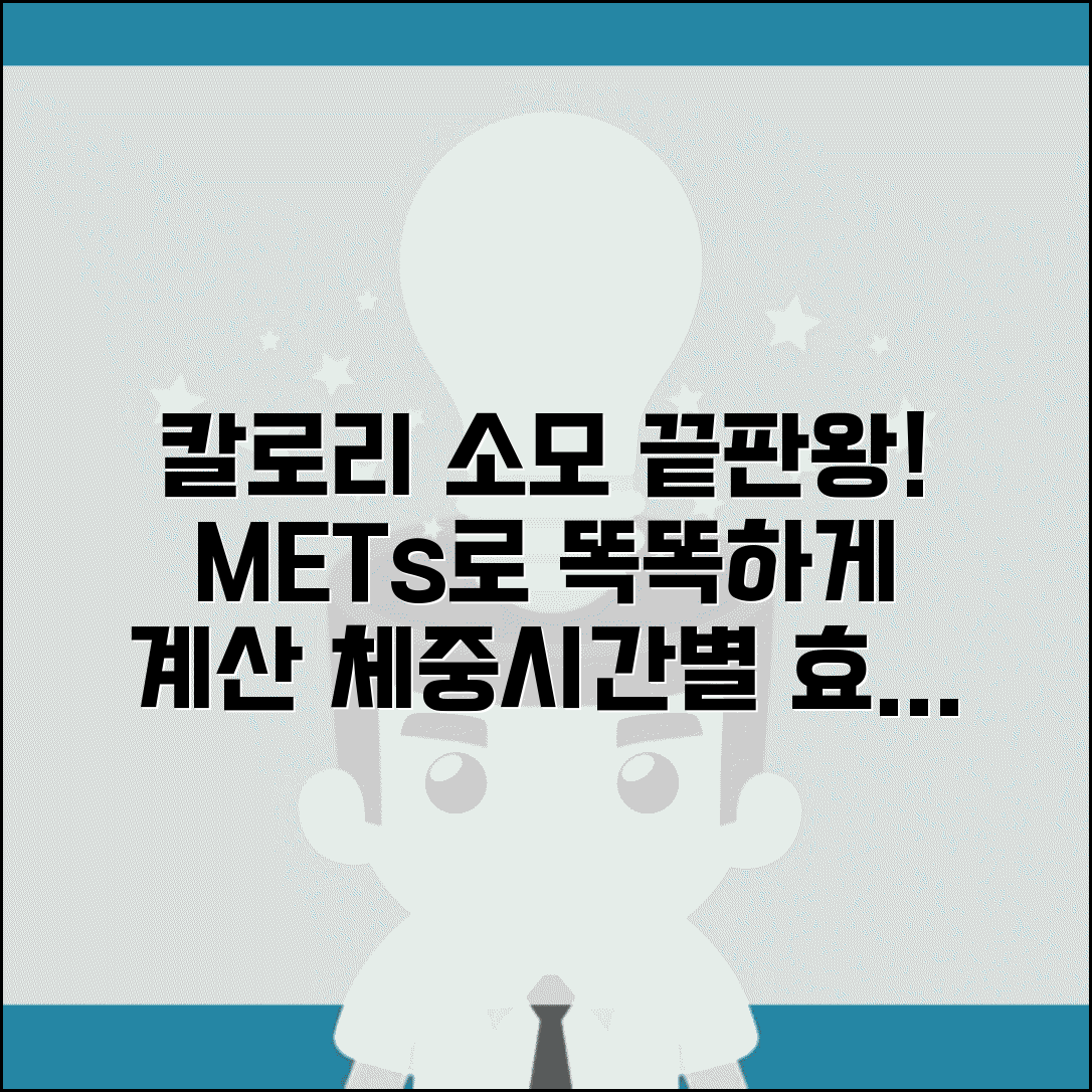 칼로리 소모 계산 | METs 체중 시간별 칼로리 계산법과 효과적인 운동 방법