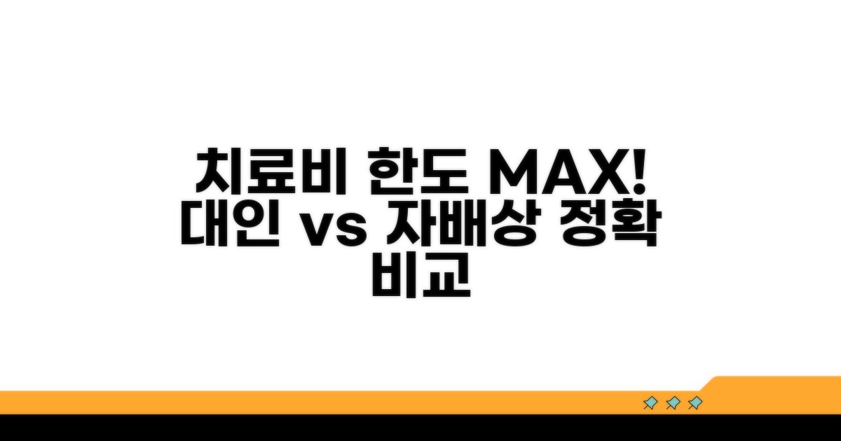 치료비 한도, 대인배상과 자배상 비교