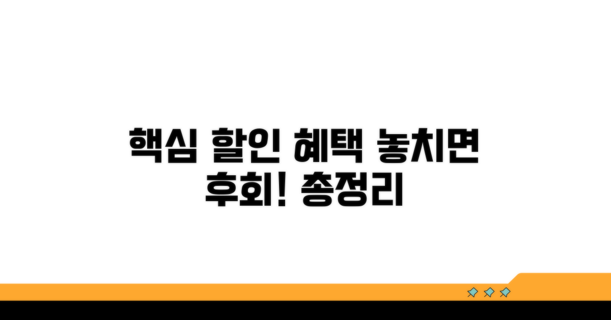 핵심 할인 혜택 총정리