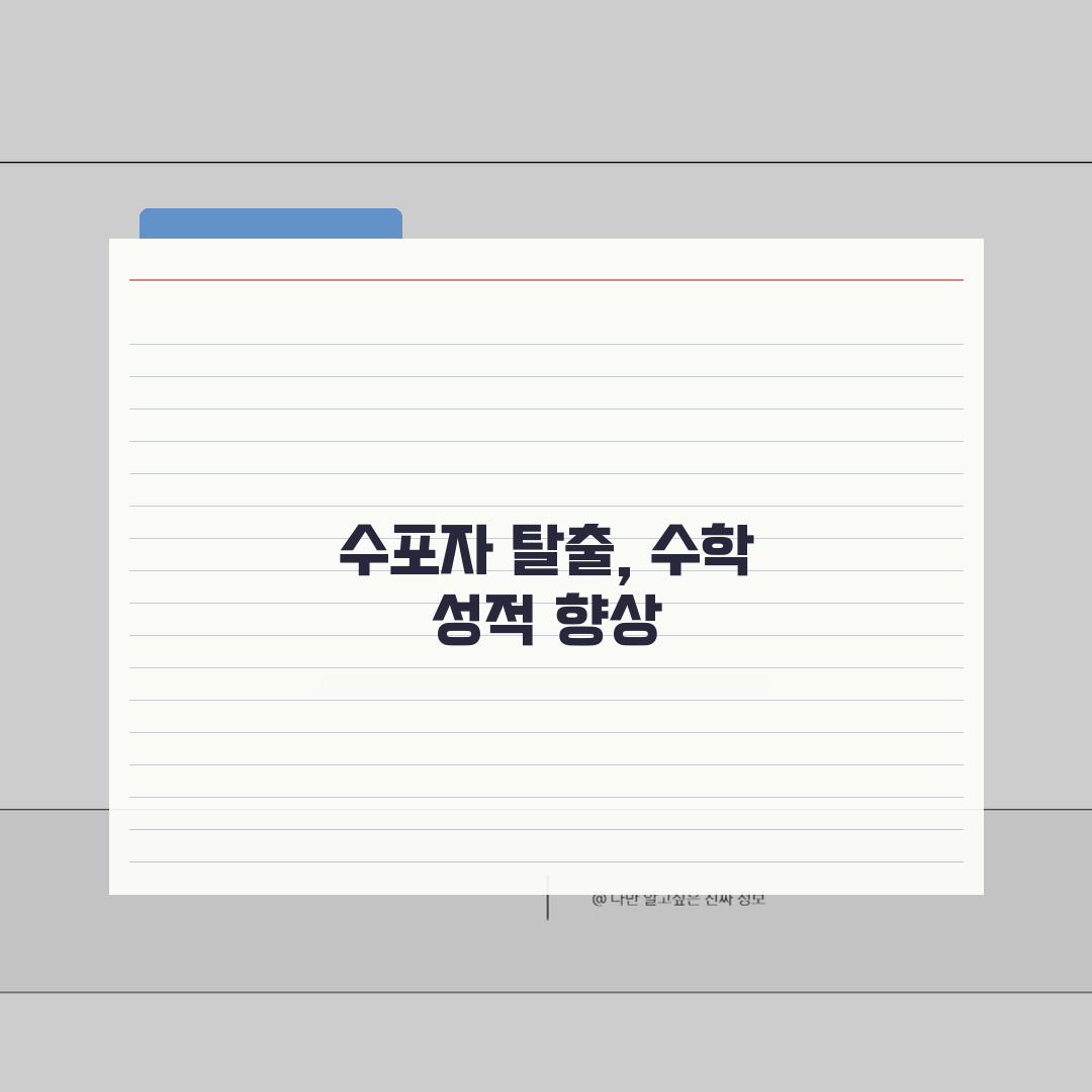 수포자 기초 확실히 잡는 학원 | 중등 수학 성적향상 7단계 완벽가이드