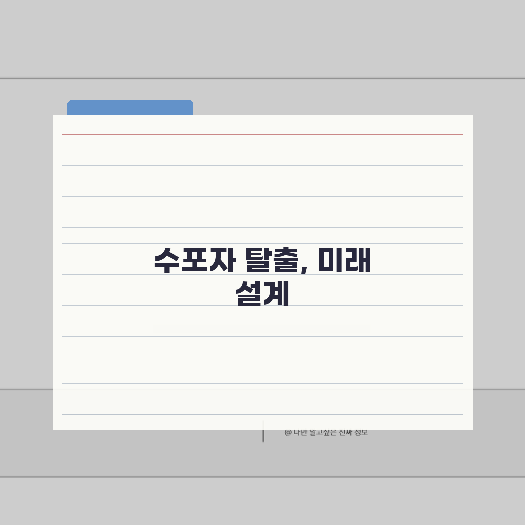 수포자 기초 확실히 잡는 학원 | 중등 수학 성적향상 7단계 완벽가이드