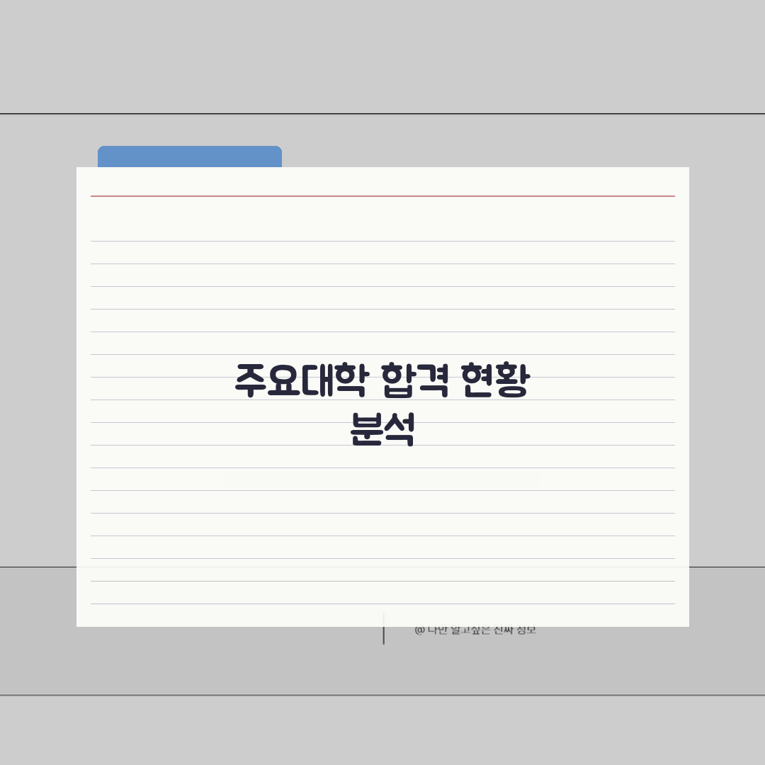 성북 메가스터디학원 고등관 입시실적 | 주요대학 합격현황 분석: 7단계 심층분석